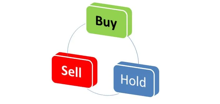 Sell a stock from portfolio, When to sell a stock from portfolio, selling the stock